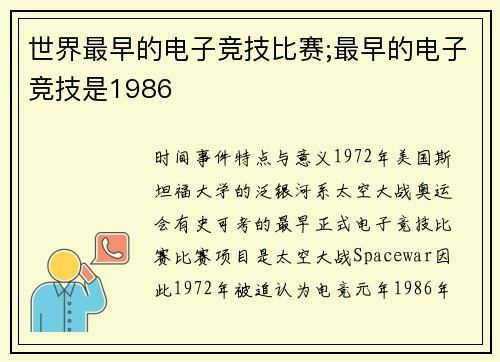 世界最早的电子竞技比赛;最早的电子竞技是1986