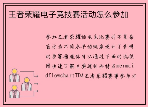 王者荣耀电子竞技赛活动怎么参加